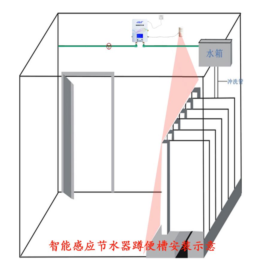蹲便槽感应节水器，沟槽感应节水器