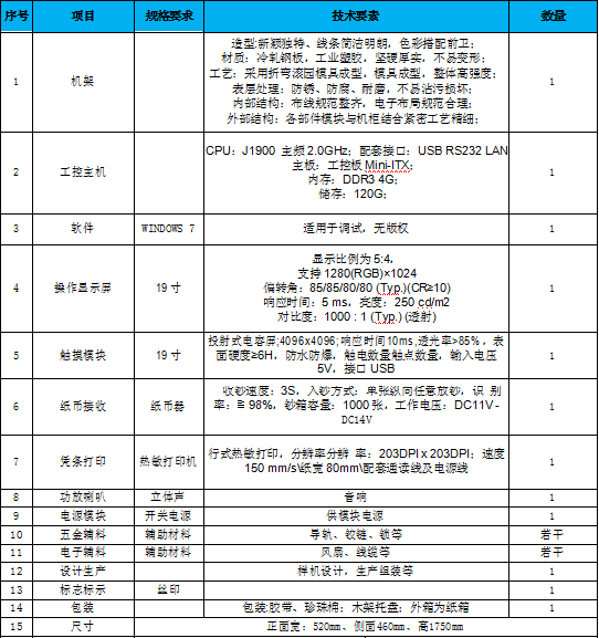 智能IC卡自助充值机