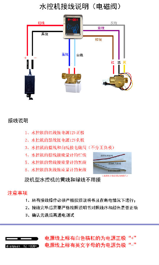 小壳水控接线说明.jpg