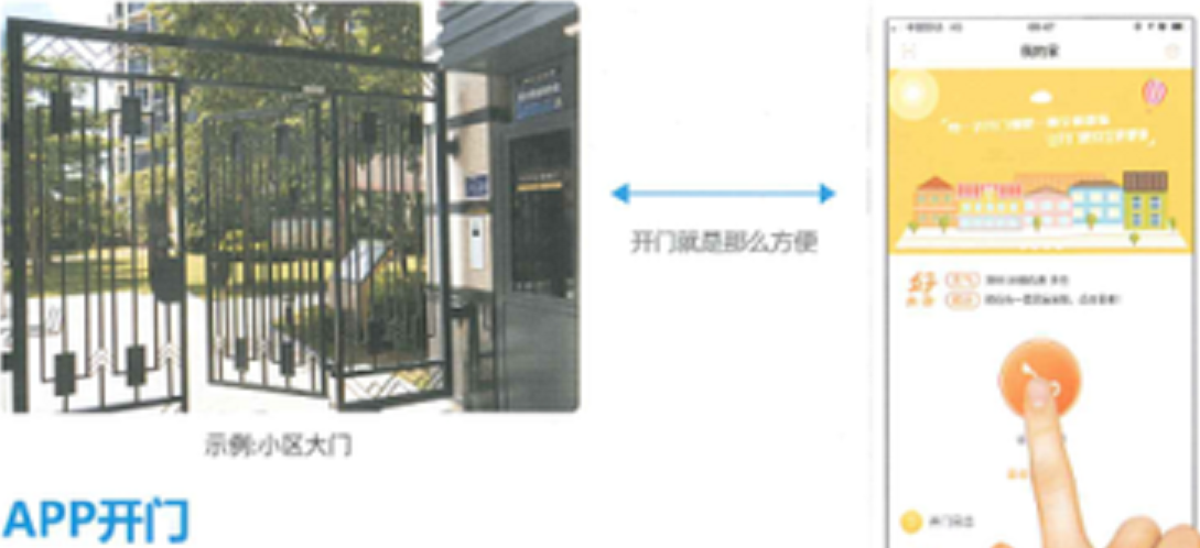 手机APP开门