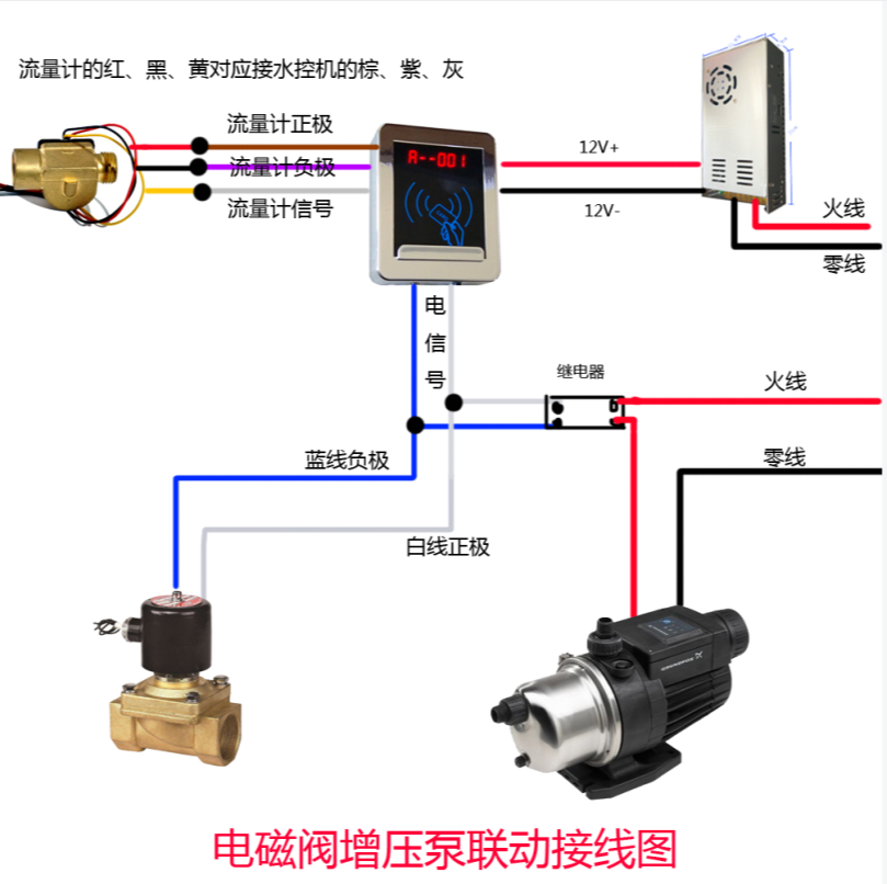 电磁é˜€增压泵联动接线图.png