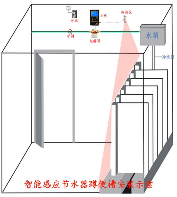 沟槽式厕所节水器(标准款)