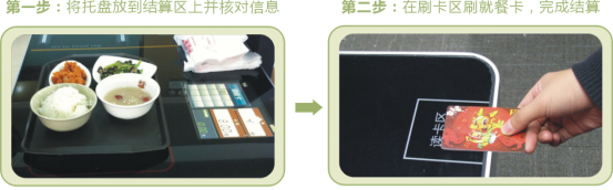 智慧餐厅|智慧食堂结算神器,不排队、秒结算!