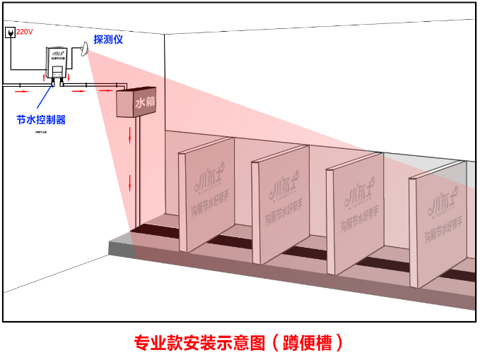 专业款厕所节水器安装方法