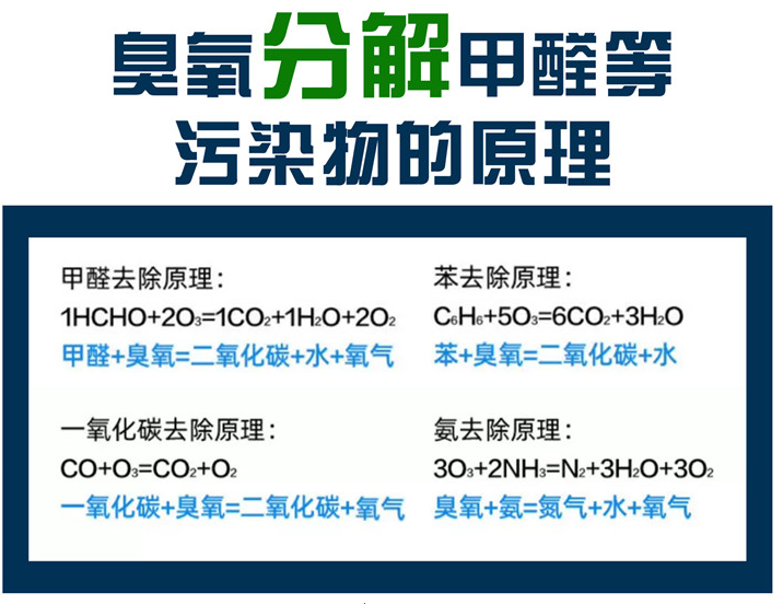 公共厕所节水器专用除臭设备