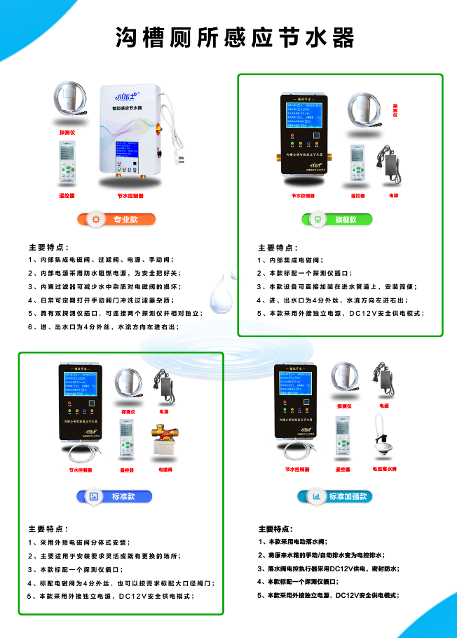 “厕所革命”之厕所节水器助力厕所节水