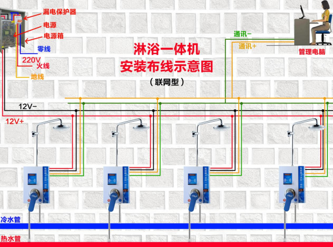 淋浴一体水控机安装注意事项