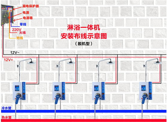 校园水控机的优势