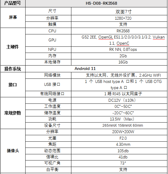 人脸图案识别终端