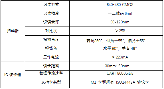 人脸图案识别终端
