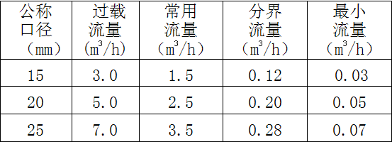 QQ图片20160901153838.png